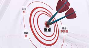 上海淘寶代運(yùn)營多少錢